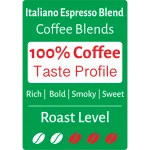 תערובת פולי קפה איטלקית