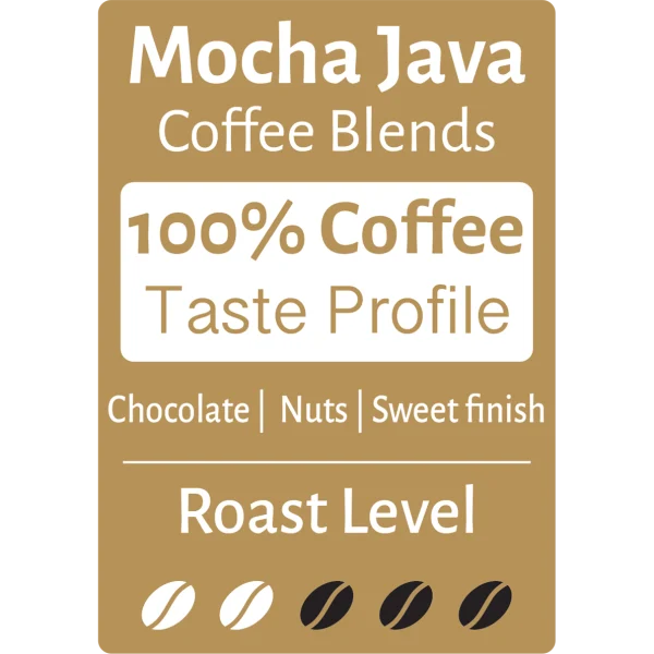 Quality Mocha Java Coffee Blend