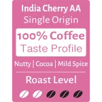 High Quality India Cherry AA Coffee Beans