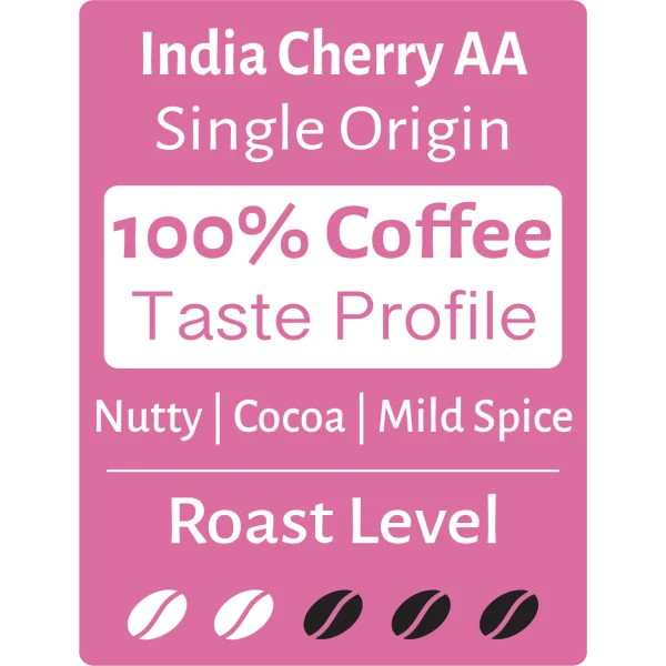 High Quality India Cherry AA Coffee Beans