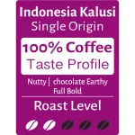 High Quality IIndonesia Kalusi Coffee Beans