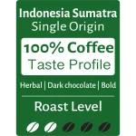 High Quality IIndonesia Sumatra Coffee Beans
